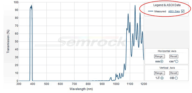 m.secondarrowmama.com