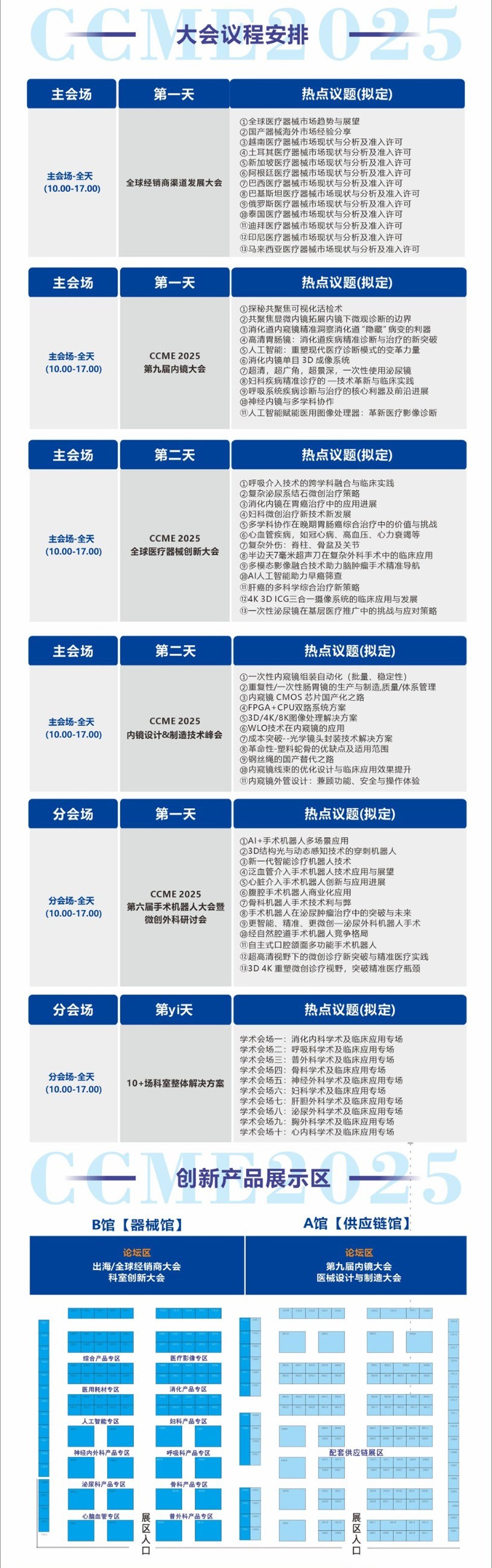 濾光片 第九屆內(nèi)鏡大會