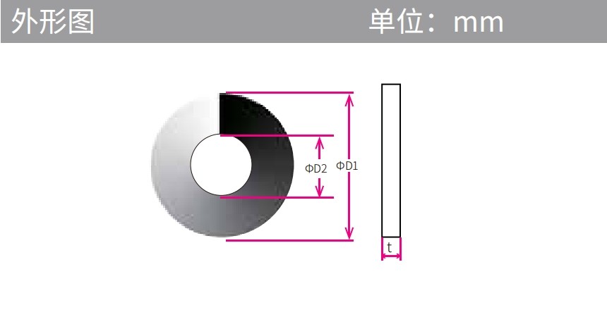 濾光片 環(huán)形軟漸變中性密度濾光片正面圖