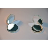 窄帶濾光片技術(shù)的前景如何？