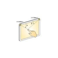 什么是光學(xué)影像觸摸技術(shù)？